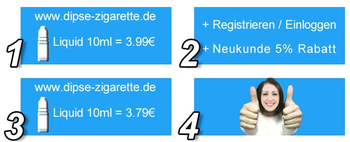 DIPSE Kundenrabatt im Onlineshop.