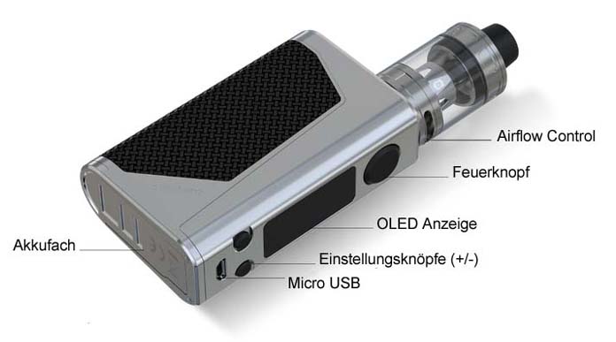 Joyetech eVic Primo 2.0 Set - Bedienungselemente